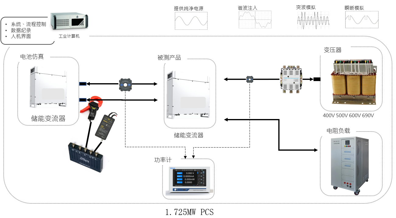 J9国际站备用【唯一】官方网站